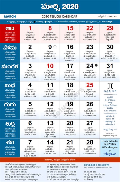 Telugu Calendar 2020 March Pdf Print With Festivals And Holidays List