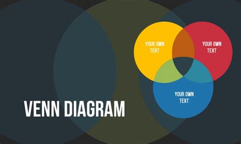 Create Venn Diagrams In Powerpoint Presentationload Blog