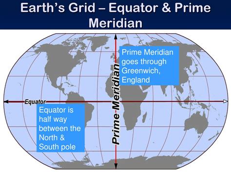 World Map With Equator And Prime Meridian Map