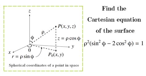 Solution Find The Cartesian Equation Of The Surface Art Of Mathematics