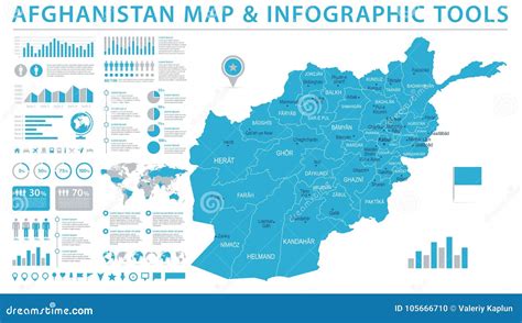 Afghanistan Map Info Graphic Vector Illustration Stock Illustration