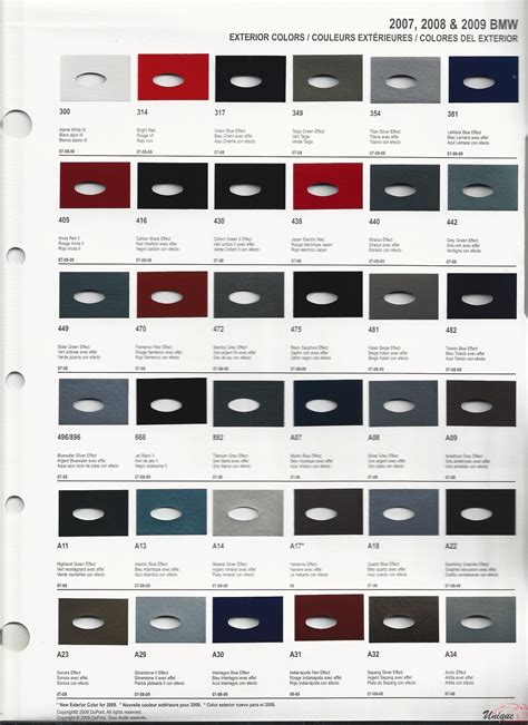 Nason Bmw Color Chart