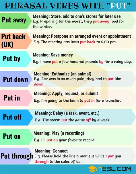 Set Up Meaning Phrasal Verb