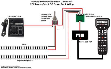 Dcc Layout Wiring Diagram