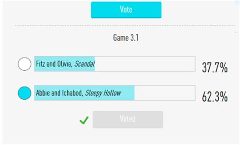 Tom Mison Fans A Vote For Ichabbie Is A Vote For A Winning Ship