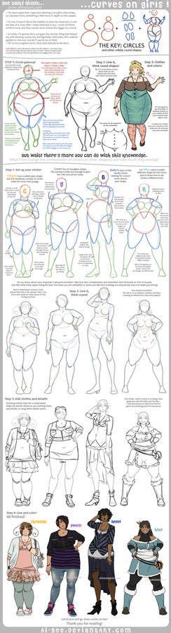Anime Body Style Comparison By Yumezaka On Deviantart Drawing People