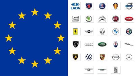 17 Most Popular European Car Brands And Their Logos Car Brand