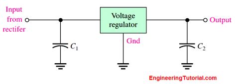 Basics Of Voltage Regulators Engineering Tutorial