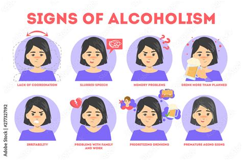 Alcohol Addiction Symptoms Danger From Alcoholism Infographic Stock
