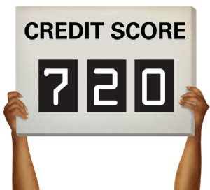 Cognate with icelandic skora, swedish skåra, danish skår. Living Stingy: Why your Credit SCORE is not FREE.