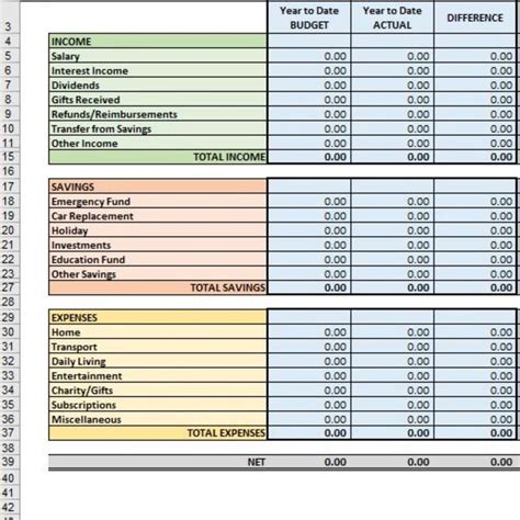 Excel Personal Budget Spreadsheet Online Budget Template Digital Finance Planner Monthly
