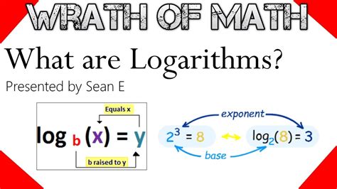 What Are Logarithms Logarithm Logs In Math Youtube