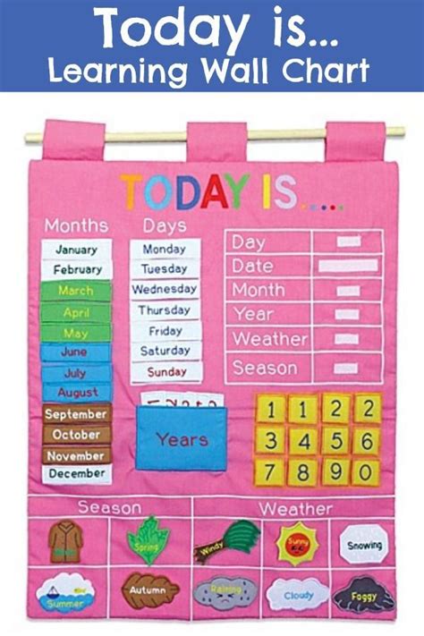 Today Is Learning Wall Chart Preschool Preschoolers Prek Toddlers