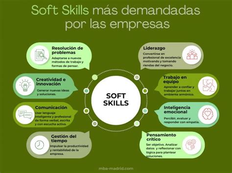 Qué Son Las Soft Skills Y Cuáles Son Las Más Demandadas