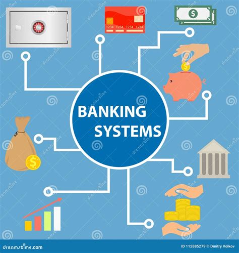 Banking System The Concept Of The Bank Stock Illustration