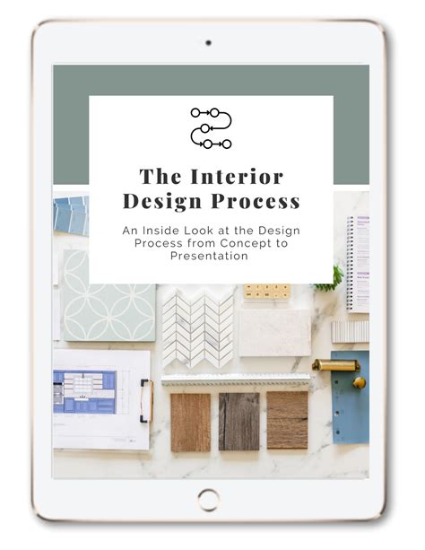 The Interior Design Process An Inside Look At The Design Process From