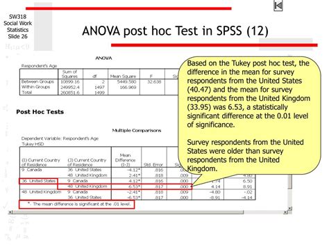 Hoc Two Way Anova R Vrogue