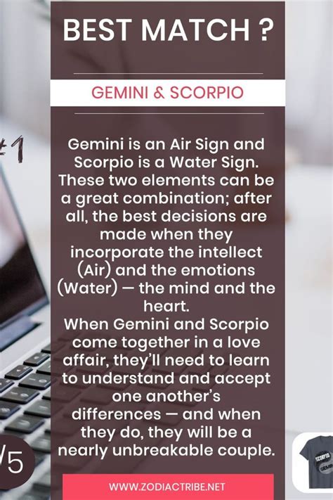 Gemini And Scorpio Compatibility In 2021 Gemini And Scorpio