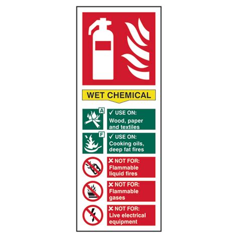 Asec Fire Extinguisher Signs 82mm X 202mm Crothers