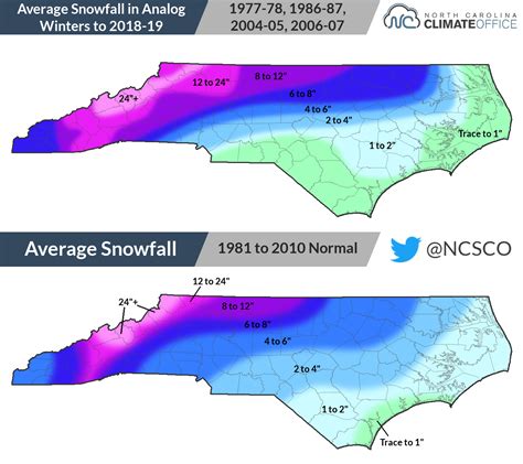 The Scofficial 2018 19 Winter Outlook North Carolina Climate Office