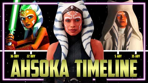 Star Wars Ahsoka Timeline Explained Nerdist