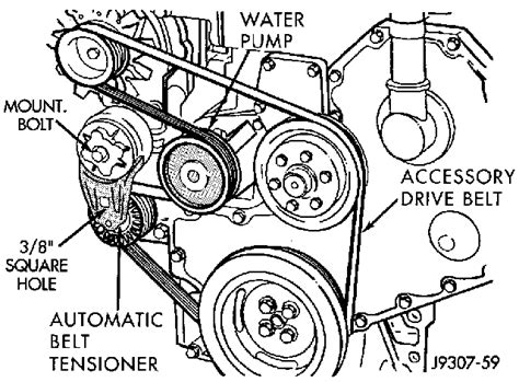 How to adjust the belt on a cummins 6.7 diesel? How do you change belt tensioner on a 98 dodge cummins 5.9 ...