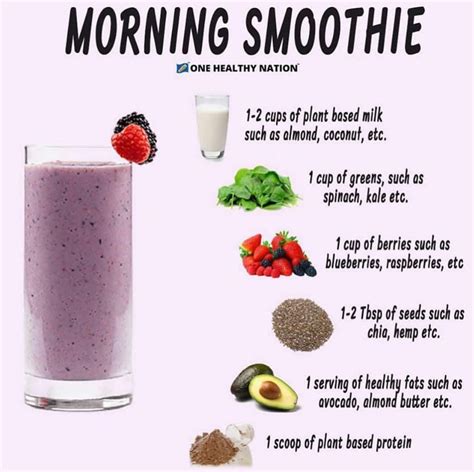 Likes Comments Onehealthynation On Instagram If You Are
