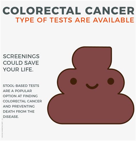 Stool Tests Colon Cancer Stool Transparent Png 1340x1340 Free