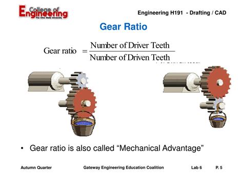 Ppt Gears Powerpoint Presentation Free Download Id27634