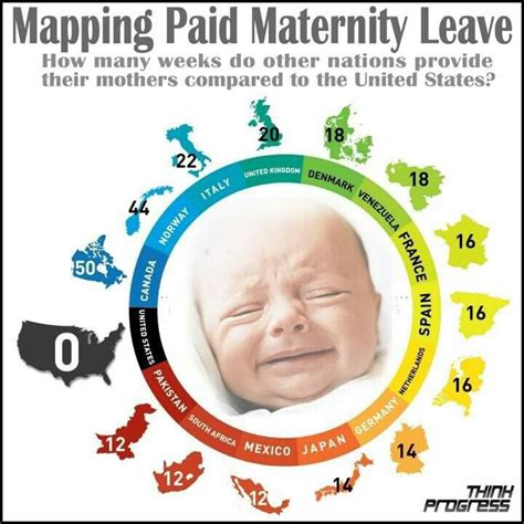 Paid Maternity Leave Comparisons Paid Maternity Leave Maternity Leave Maternity