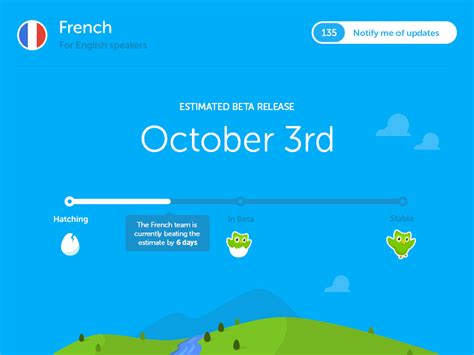 Duolingo Course Page | Progress bar, Progress, Coming soon page