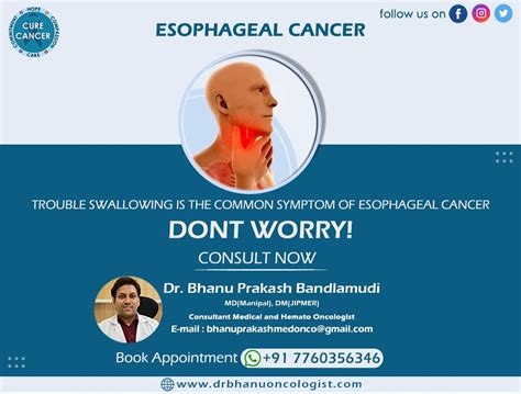 Dr Bhanu Prakash Bandlamudi On Linkedin Symptom Esophageal