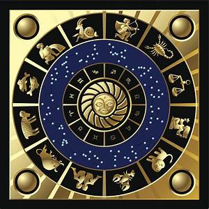 Zodiac Compatibility Chart Astrology Bay