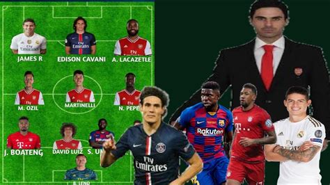 Champions , league , sport , field. Arsenal Dream Team & Potential Lineups 2020/2021 | Ft ...