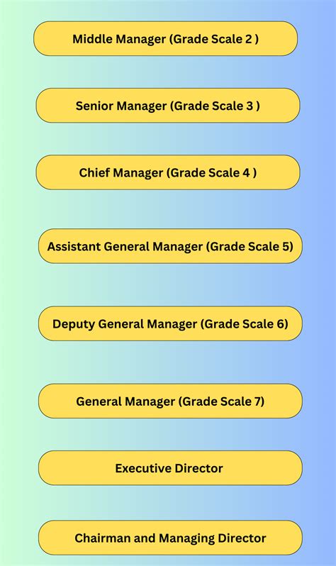 IBPS PO Vacancy 2023 State Wise Vacancy List