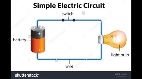 How To Make An Electric Circuit At Home Youtube