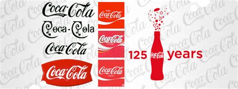 The logo evolution of these two brands reveal colorful histories and massive ideological differences. Evolution of the Coca-Cola Logo - The Globalization of ...