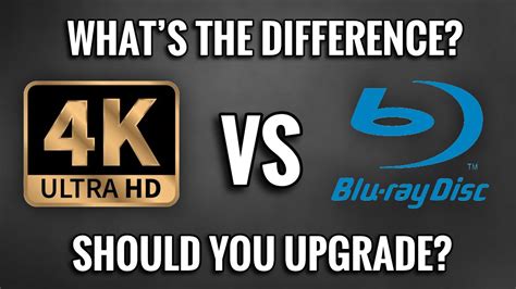 Blu Ray Vs 4k Ultrahd Whats The Difference Should You Upgrade Your