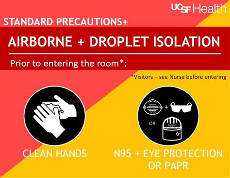Airborne Droplet Isolation Sign Ucsf Health Hospital