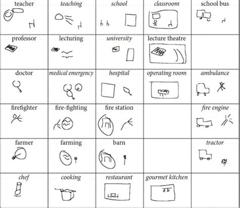 Pictionary Words For Kids 2 Educative Printable