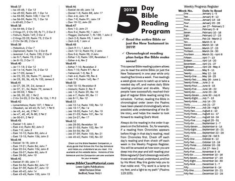 Bible Reading Plans Moments With The Book