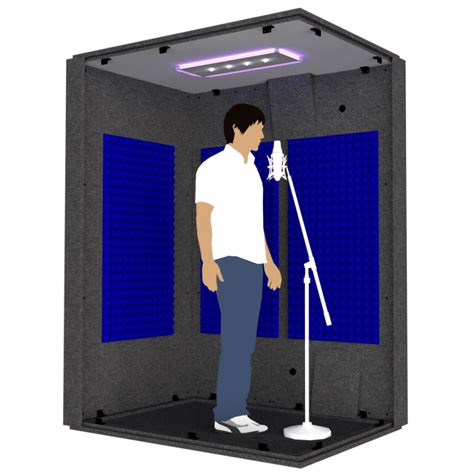 Whisperroom Sizing Finding The Perfect Sound Booth