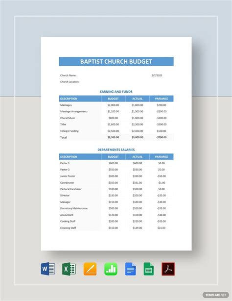 Printable Church Budget Template When You Steward Resources Well It
