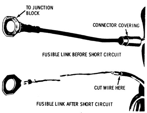 Repair Guides Circuit Protection Fusible Links