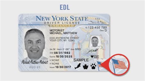 Real Id What You Need To Know