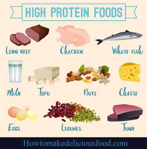 10 Delicious High Protein Foods To Eat