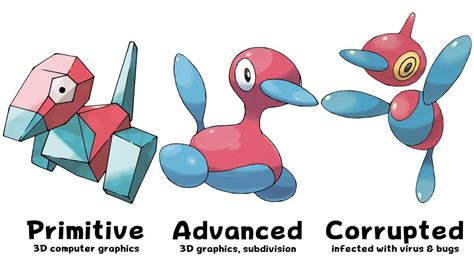 Porygon Z Wallpapers Wallpaper Cave