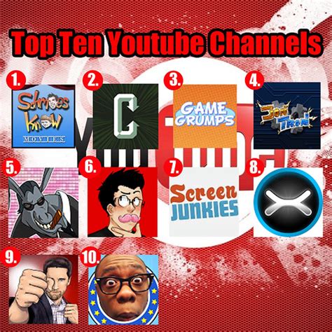 Top Ten Youtube Channels Here Are My Favorite Youtube Chan Flickr