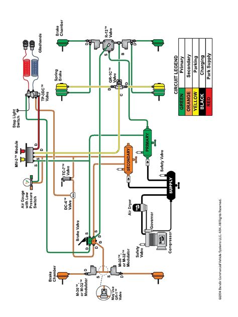 Abs Air Brake System Schematic