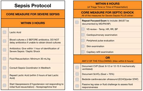 Cureus Sepsis Cards And Facts A Simple Way To Increase Sepsis Bundle